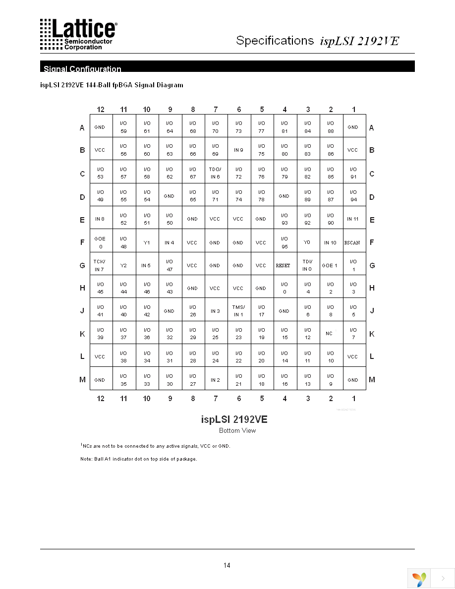 ISPLSI 2192VE-135LTN128 Page 14